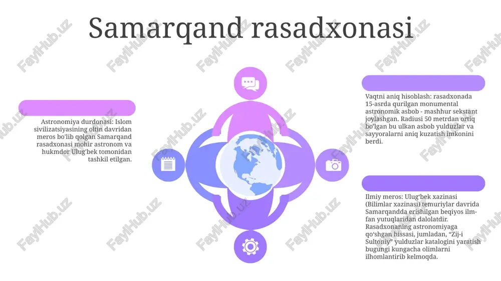 rosi: ulug'bek xazinasi intellektual almashinuv markazi bo'lib, u yerda astronomiya, matematika va ilohiyotni o'rganish uchun butun mintaqadan olimlar to'planishardi. uning bilim va fanga qo'shgan hissasi zamonaviy tadqiqotchilarni ilhomlantirishda davom etmoqda. e'tiboringiz uchun rahmat @taqdimot_robot image11.jpg image3.jpg microsoft_excel_worksheet.xlsx microsoft_excel_worksheet1.xlsx microsoft_excel_worksheet2.xlsx image2.jpg sheet1 sales 1st qtr 100 2nd qtr 0 to resize chart data range, drag lower right corner of range. sheet1 sales 1st qtr 100 2nd qtr 0 to resize chart data range, drag lower right corner of range. sheet1 sales 1st qtr 100 2nd qtr 0 to resize chart data range, drag lower right corner of range. /docprops/thumbnail.jpeg