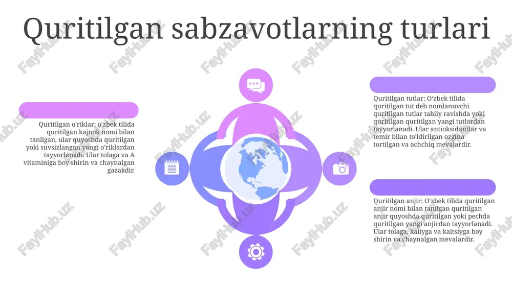 bo'lgan, ammo asosiy oziqlanish uchun muhim bo'lmagan o'simlik birikmalaridir. ular antioksidant va yallig'lanishga qarshi xususiyatlarga ega flavonoidlarni o'z ichiga oladi; ko'z sog'lig'ini yaxshilaydigan karotenoidlar; va sulforafan, saratondan himoya qilishi mumkin. meva va sabzavotlarda muhim ahamiyatga ega: meva va sabzavotlar antioksidantlar va fitonutrientlarning ajoyib manbalari hisoblanadi. ular umumiy salomatlik va farovonlikni qo'llab-quvvatlash uchun muvozanatli dietaga kiritilishi kerak. pazandachilikda foydalanish va lazzat profillari oshxonada qo'llanilishi: qurito'g'li meva va salatlar, sho'rvalar, pishiriqlar va qovurilgan kartoshka. bundan tashqari, mazali sho'rvalar, yormalar va tuzlangan bodringlar tayyorlaydilar. lazzat profillari: qurito'g'li meva va sabzavotlari shirin va achchiq bo'lgan alohida lazzat profiliga ega. shirinlik meva va sabzavotlar tarkibidagi tabiiy shakarlardan, achchiqlik esa sirkaning kislotaligidan kelib chiqadi. lazzat profillari: qurito'g'li meva va sabzavotlari shirin va achchiq bo'lgan alohida lazzat profiliga ega. shirinlik meva va sabzavotlar tarkibidagi tabiiy shakarlardan, achchiqlik esa sirkaning kislotaligidan kelib chiqadi. an'anaviy va madaniy ahamiyati madaniy ahamiyati: quritilgan meva va davolash o'zbek oshxonasining ajralmas qismi bo'lib, …