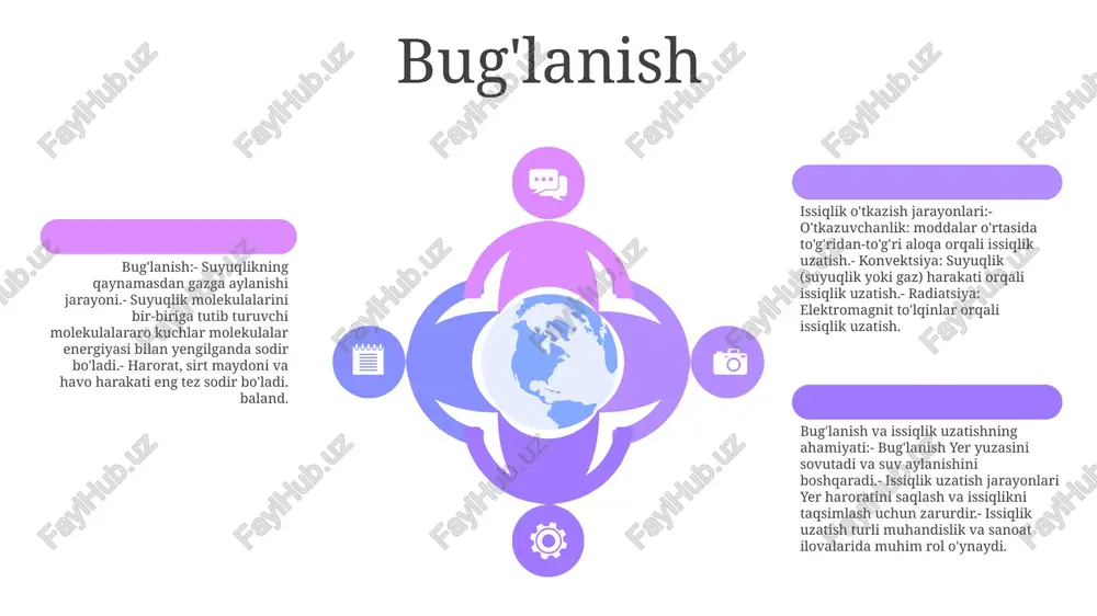 ordagi suvning aylanishi. yashirin issiqlik: moddaning haroratini o'zgartirmasdan yutadigan yoki chiqaradigan issiqlik. masalan, muzning erishi va suvning qaynashi. issiqlik energiyasini uzatish: issiqlikning bir ob'ektdan yoki hududdan ikkinchisiga o'tishi mumkin bo'lgan usullar. bularga o'tkazuvchanlik, konveksiya va nurlanish kiradi. issiqlik izolyatsiyasi issiqlik izolyatsiyasi: izolyatsiya materiallari ob'ektlar yoki bo'shliqlar orasidagi issiqlik o'tkazuvchanligini kamaytirish uchun ishlatiladi. bu issiqlikni aks ettirish, yutish yoki blokirovka qilish orqali amalga oshirilishi mumkin. umumiy materiallarga shisha tolali, tsellyuloza va ko'pik kiradi. issiqlik tarqalishi: issiqlik energiyasi uchta usul: o'tkazuvchanlik, konveksiya va nurlanish. o'tkazuvchanlik - issiqlikning jismoniy aloqa orqali o'tkazilishi, konvektsiya - suyuqlik harakati orqali issiqlikning o'tishi va radiatsiya - elektromagnit to'lqinlar orqali issiqlikning o'tkazilishi. o'tkazuvchanlik: o'tkazuvchanlik - bu ikki jism o'rtasidagi jismoniy aloqa orqali issiqlik uzatish. issiqlik uzatish tezligi ob'ektlar orasidagi harorat farqiga, aloqa qiladigan sirt maydoniga va materialning issiqlik o'tkazuvchanligiga bog'liq. termal to'siq issiqlik konvektsiyasi: issiqlik suyuqlik (suyuqlik yoki gaz) harakati bilan tashiladi. issiq suyuqlik ko'tarilsa, sovuq suyuqlik tushadi. …