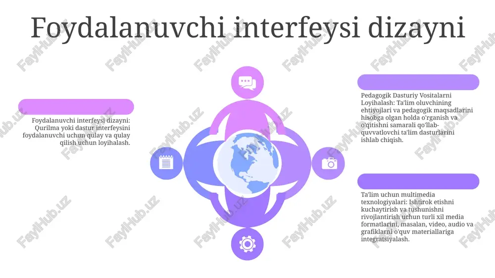 irish.- talabalarning faolligi va tushunishini qo‘llab-quvvatlaydigan aniq va tushunarli tarkibni taqdim eting.- faol o‘rganishni rivojlantirish uchun interfaol faoliyat, simulyatsiya va qayta aloqa mexanizmlarini qo‘shing. foydalanuvchi tajribasi va dizayn tamoyillari: - kognitiv yuklamani kamaytiradigan va foydalanish imkoniyatini oshiradigan intuitiv va foydalanuvchilarga qulay interfeysni loyihalash. - multimedia, grafik va interaktiv elementlardan foydalangan holda kontent vizual va jozibali tarzda taqdim etilishiga ishonch hosil qiling case studies 01 02 03 pedagogik dizayn: case studies and technology integrationushbu maqolada pedagogik dizaynda amaliy tadqiqotlar va texnologiya integratsiyasidan foydalanish ko'rib chiqiladi ta'limda case study metodologycase study - bu tanqidiy fikrlash, muammolarni hal qilish va qaror qabul qilish qobiliyatlarini rivojlantirish uchun ishlatilishi mumkin bo'lgan kuchli o'qitish vositasi pedagogik dizayn uchun raqamli vositalardigital texnologiyalar talabalarning faolligini, hamkorlikni va ta'lim natijalarini yaxshilash uchun pedagogik dizaynga kiritilishi mumkin bo'lgan keng ko'lamli vositalarni taklif etadi sales 1st qtr 2nd qtr 100 0 sales 1st qtr 2nd qtr 100 0 sales 1st qtr …