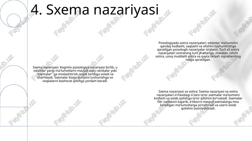 psixologiyada xotira nazariyalari - Page 5