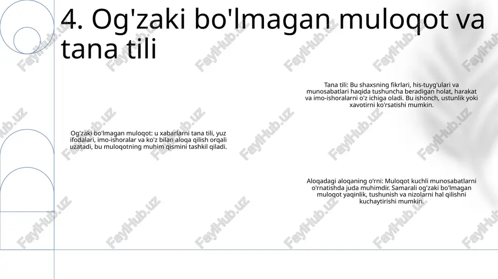 muloqotning ahamiyati - Page 5