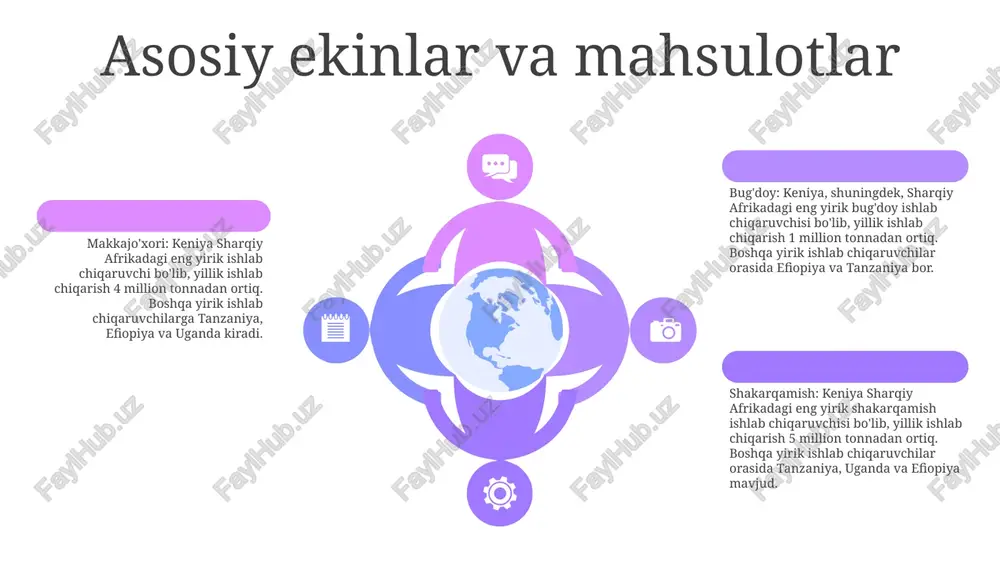 100 0 e'tiboringiz uchun rahmat @taqdimot_robot image11.jpg image3.jpg microsoft_excel_worksheet.xlsx microsoft_excel_worksheet1.xlsx microsoft_excel_worksheet2.xlsx image2.jpg sheet1 sales 1st qtr 100 2nd qtr 0 to resize chart data range, drag lower right corner of range. sheet1 sales 1st qtr 100 2nd qtr 0 to resize chart data range, drag lower right corner of range. sheet1 sales 1st qtr 100 2nd qtr 0 to resize chart data range, drag lower right corner of range. /docprops/thumbnail.jpeg