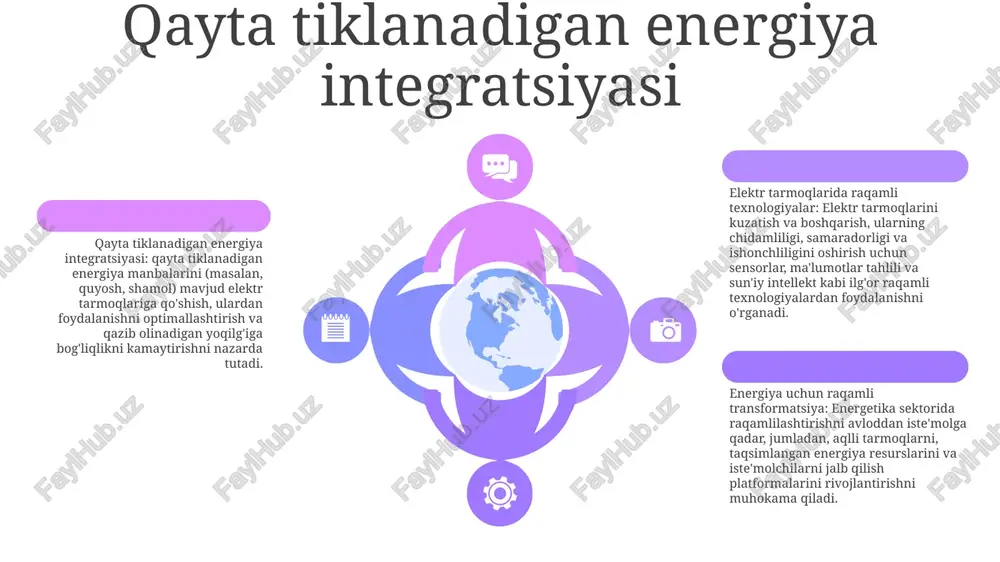 yoqilg'i-energetika kompleksida raqamli texnologiyalar - Page 5