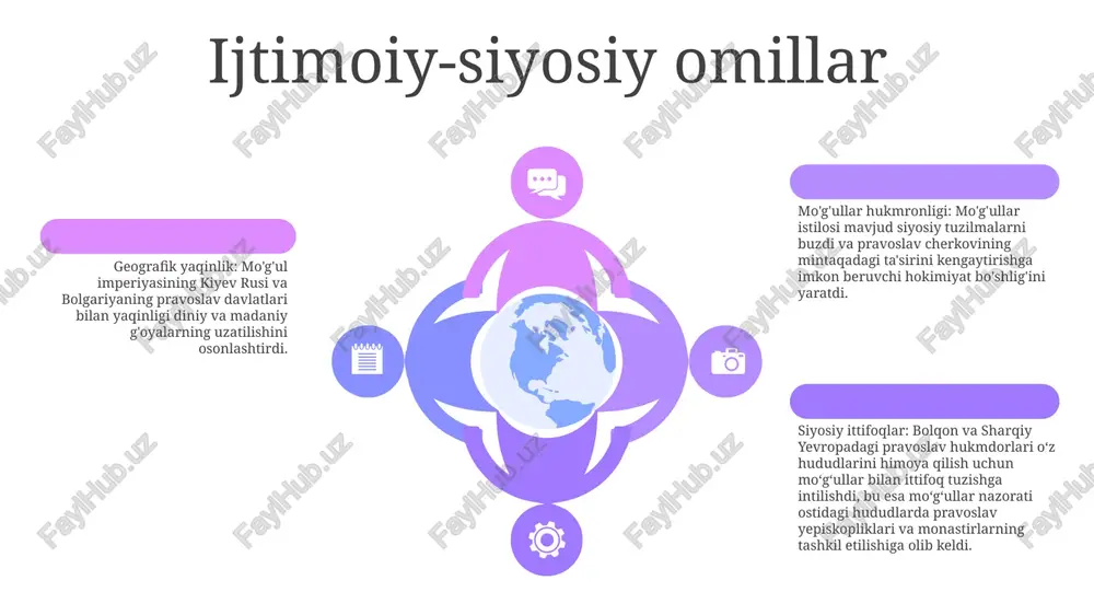 o'rta osiyoga pravoslavlikning kirib kelishi - Page 5