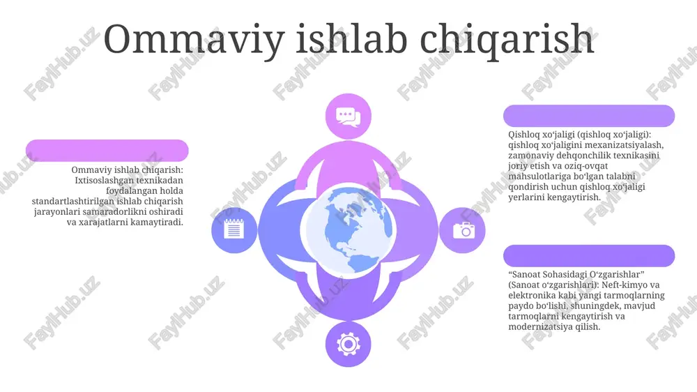 qishloq xujaligi va sanoat sohasidagi o'zgarishlar - Page 5