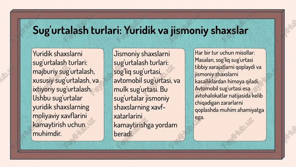 xizmatlar orasidagi farqlar. - muammolarni hal qilishda sug'urta kompaniyalarining passivligi. - yuridik shaxslar uchun sug'urtalash jarayonlarining kechikishi va qiyinchiliklari. qonuniy va moliyaviy to'siqlar: sug'urtalash sohasidagi qonuniy to'siqlar ko'pincha muammolarni yanada kuchaytiradi. qonunchilikdagi noaniqliklar va moliyaviy majburiyatlar sug'urta kompaniyalarining mijozlarga xizmat ko'rsatishini cheklaydi, bu esa bozor raqobatini pasaytiradi. mijozlar ko'pincha to'g'ri ma'lumot ololmasligi sababli, bu to'siqlar ishonch muammolarini keltirib chiqaradi. mijozlar va sug'urta kompaniyalari o'rtasida ishonch muammosi: mijozlar ko'pincha sug'urta kompaniyalarining shartlariga ishonmasliklari va ularning xizmatlaridan foydalanishdan qochishadi. bu ishonchsizlik kompaniyalar va mijozlar o'rtasida uzoq muddatli munosabatlarni rivojlantirishga to'sqinlik qiladi. swot tahlili: - kuchli tomonlar: sug'urta xizmatlarining keng doirasi va yuridik shaxslar uchun moslashtirilgan yechimlar. - zaif tomonlar: sug'urta jarayonlarining murakkabligi va mijozlar uchun tushunarsizligi. - imkoniyatlar: bozorda yangi mahsulotlar va xizmatlarni taklif etish orqali raqobatni oshirish. - tahdidlar: qonunchilikdagi o'zgarishlar va iqtisodiy muammolar sug'urtalash sohasidagi faoliyatni cheklashi mumkin. case study: muammoning yechimi: misol tariqasida, bir yuridik shaxs o'z sug'urta kompaniyasi …