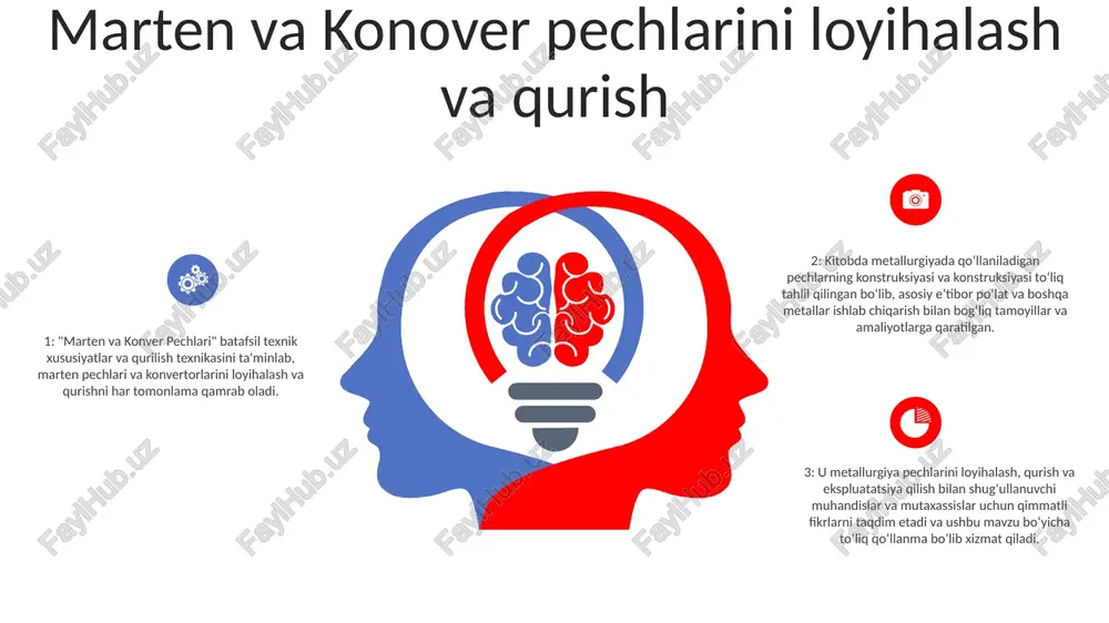 ullanadigan raqib kompaniyalar. qo'shma korxonalar: kuchli raqobatga qaramay, hamkorlik yangi texnologiyalarni ishlab chiqish va bozorni kengaytirish kabi umumiy manfaatlarga ega bo'lgan sohalarda amalga oshirildi. texnologik innovatsiyalar: kompaniyalar o'rtasidagi raqobat innovatsiyalarga turtki bo'lib, temir ishlab chiqarish usullarida, masalan, o'choq pechlarini va bessemer jarayonini qabul qilishda yutuqlarga olib keldi. sales 1st qtr 2nd qtr 3rd qtr 4th qtr 35 25 20 15 marten va konover pechlarining merosi madaniy meros - o'choqlar ozarbayjonning sanoat o'tmishining timsoliga aylandi va diqqatga sazovor joylar sifatida e'zozlanadi. - ular she'rlar, rasmlar va hujjatli filmlar kabi madaniy asarlarni ilhomlantirdi, ularning ahamiyati va milliy ongda doimiy mavjudligini nishonladi. tarixiy ahamiyati- marten va konover pechlari 19-asr va 20-asr boshlarida temir va po'lat ishlab chiqarishning ilg'or texnikasini ifodalovchi asosiy sanoat maydonlari bo'lgan.- ular ozarbayjonda og'ir sanoatni rivojlantirishda hal qiluvchi rol o'ynagan va mintaqaning iqtisodiy taraqqiyotiga hissa qo'shgan. arxitektura merosi - pechlarning monumental inshootlari sanoat me'morchiligining ajoyib namunalari bo'lib, ishlab chiqarish jarayonining …