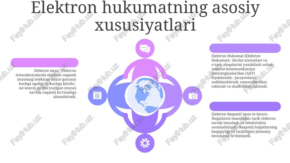fuqarolarga hujjatlarni qonuniy kuchga ega bo‘lgan elektron shaklda imzolash imkonini beradi. elektron hukumatdan qanday foydalanishim mumkin? elektron hukumatdan foydalanish uchun avval https://egov.gov.bd/ saytida akkaunt yaratish kerak. hisob qaydnomasini yaratganingizdan so'ng, siz onlayn tarzda keng ko'lamli davlat xizmatlaridan, jumladan, hisob-kitoblarni to'lash, soliq to'lash va yerni ro'yxatga olishdan foydalanishingiz mumkin. e'tiboringiz uchun rahmat @taqdimot_robot image11.jpg image3.jpg microsoft_excel_worksheet.xlsx microsoft_excel_worksheet1.xlsx microsoft_excel_worksheet2.xlsx image2.jpg sheet1 sales 1st qtr 100 2nd qtr 0 to resize chart data range, drag lower right corner of range. sheet1 sales 1st qtr 100 2nd qtr 0 to resize chart data range, drag lower right corner of range. sheet1 sales 1st qtr 100 2nd qtr 0 to resize chart data range, drag lower right corner of range. /docprops/thumbnail.jpeg