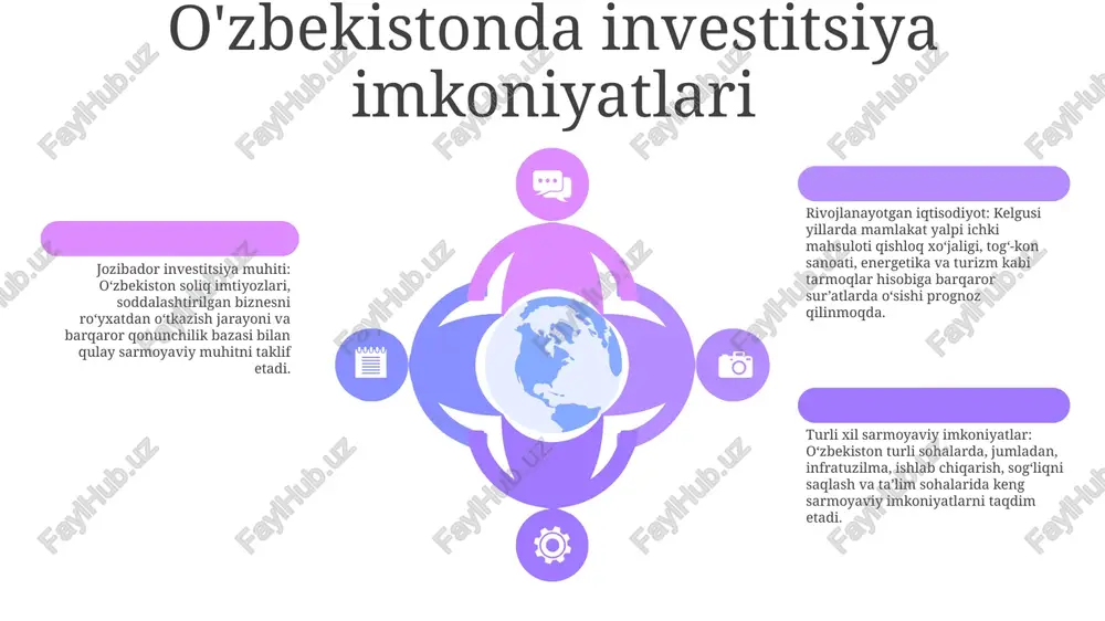 qaro tashkilotlar bilan mustahkam diplomatik munosabatlar oʻrnatgan holda muvozanatli tashqi siyosat yuritmoqda. mintaqaviy hamkorlik: o‘zbekiston o‘zining geografik joylashuvidan foydalanib, markaziy osiyoda iqtisodiy, siyosiy va madaniy aloqalarni rivojlantirish, barqarorlik va umumiy farovonlikka yordam beradi. global mavjudlik: oʻzbekiston mintaqaviy va global tinchlik, xavfsizlik va barqaror rivojlanishga hissa qoʻshish maqsadida bmt, yxht va shht kabi xalqaro tashkilotlar bilan faol hamkorlik qiladi. global boshqaruv va ko'p tomonlama 01 02 03 ko'p tomonlamalik: umumiy maqsadlarga erishish uchun bir nechta davlatlar o'rtasidagi hamkorlik va muloqot. global boshqaruv: global muammolar va siyosatlarni shakllantiradigan hukumatlararo institutlar va xalqaro normalar. o‘zbekistonning global ishtiroki: o‘zbekiston xalqaro tashkilotlarda faol ishtirok etadi, mintaqaviy hamkorlikni rivojlantiradi va ko‘p tomonlama yechimlarni qo‘llab-quvvatlaydi. sales 1st qtr 2nd qtr 100 0 sales 1st qtr 2nd qtr 100 0 sales 1st qtr 2nd qtr 100 0 o‘zbekistonning kelajakka qarashlari 1. iqtisodiyotning gullab-yashnashi: oʻzbekiston tadbirkorlik, innovatsiyalar va qishloq xoʻjaligini rivojlantirishga eʼtibor qaratgan, fuqarolarning iqtisodiy farovonligini taʼminlagan holda mustahkam …