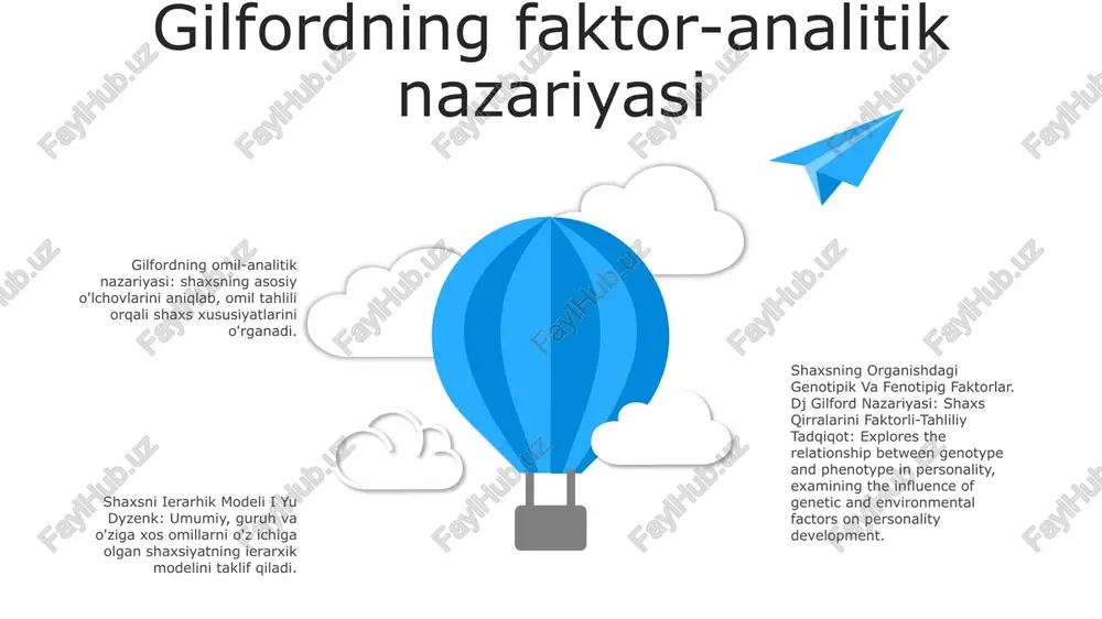shaxsni ierarhik modeli i yu dyzenk - Page 5