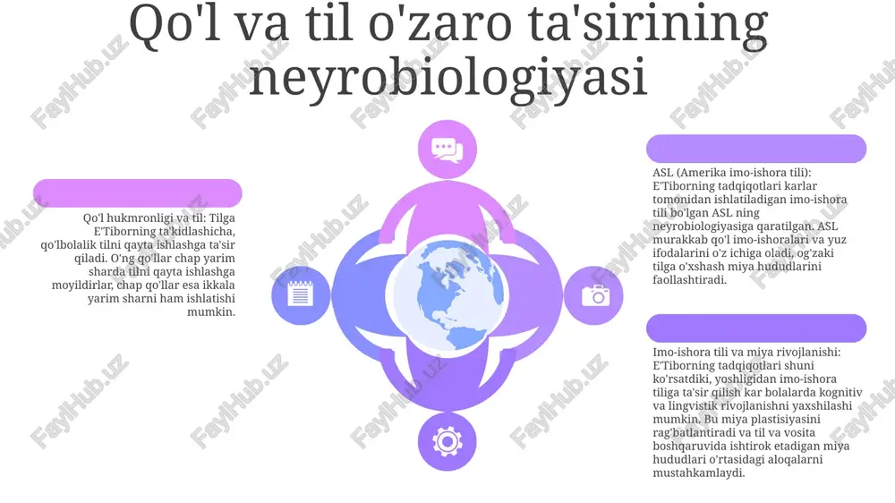 qo'l yozuvi va tilni rivojlantirish - Page 5