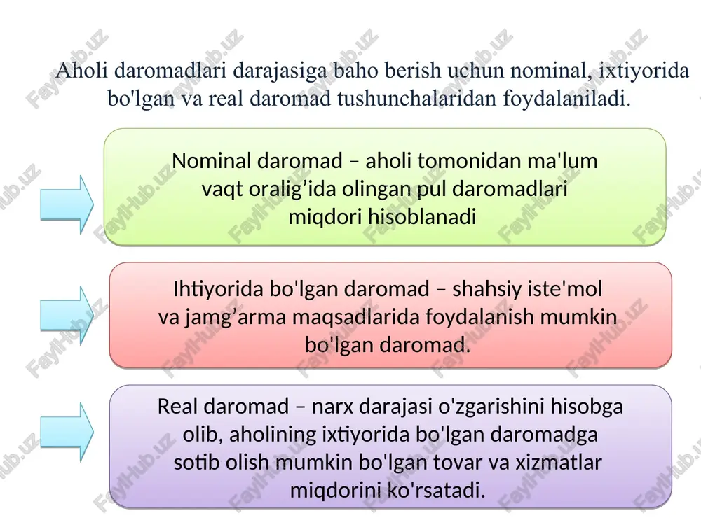 daromadlarning taqsimlanishi, tengsizlik va qashshoqlik - Page 5