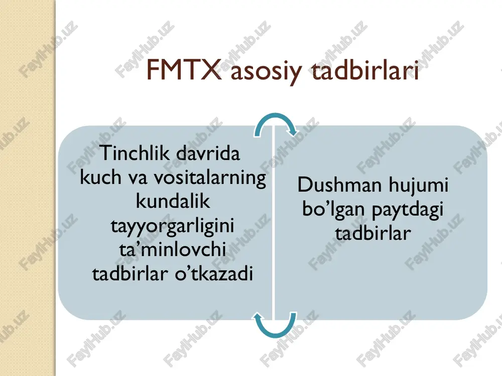 fuqaro muhofazasi tibbiyot xizmatining tashkiliy strukturasi - Page 5