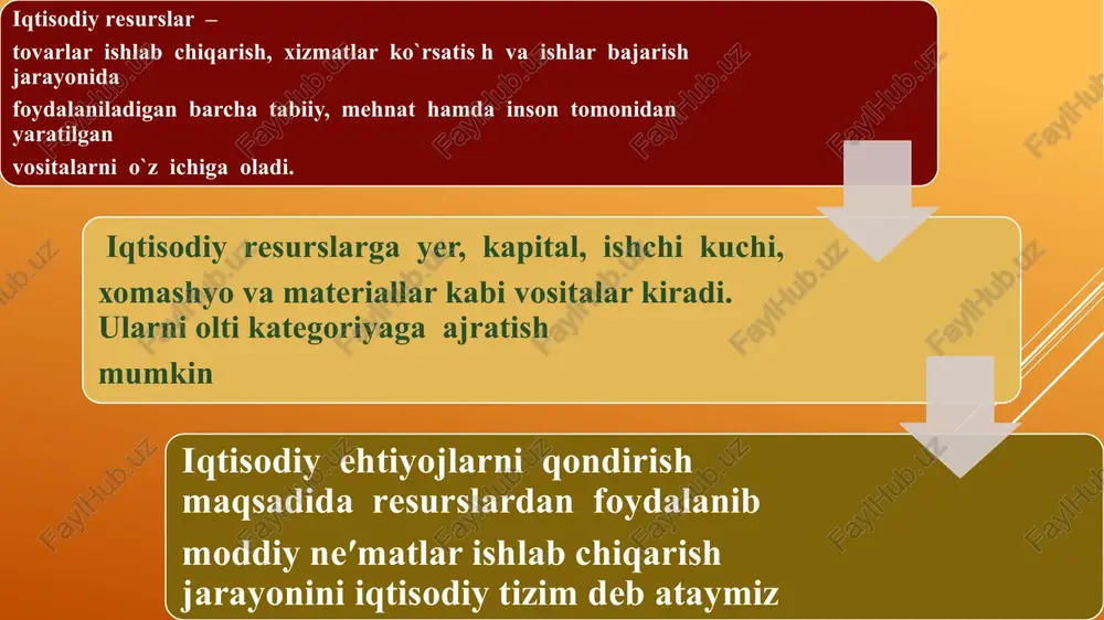 iqtisodiy bazis tushunchalar - Page 5