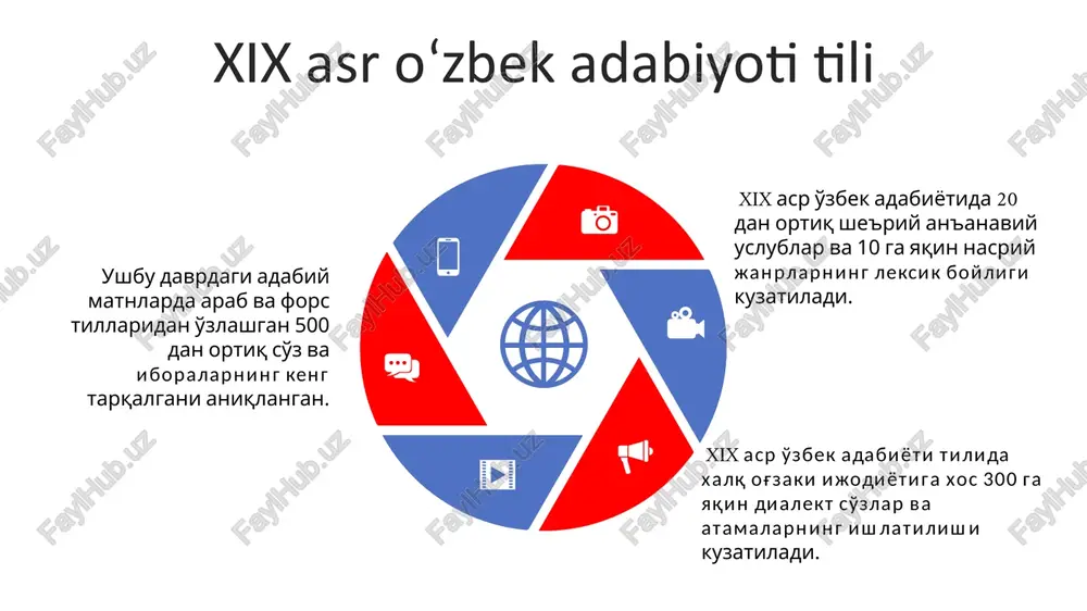 ing turli davrlariga oid 300 dan ziyod eskirgan soʻzlar va iboralar qoʻllanilgan boʻlib, bu tarixiy kontekstni boyitadi. gʻafur gʻulomning asarlarida 5000 dan ortiq soʻz boyligi kuzatiladi, jumladan, sheva, lahja va arxaizm elementlarining mavjudligi uning tilining rang-barangligini aks ettiradi. gʻafur gʻulom ijodida obrazlilikni yaratishda 100 dan ortiq turli metafora va epitetlarning samarali qoʻllanilishi tilining badiiy ifodaliligini namoyon etadi. uning asarlarida sheʼriy lugʻatning yuksak darajada rivojlanganligi, taxminan 1000 ga yaqin badiiy-obrazli ifodalar va metaforalar mavjudligi bilan ajralib turadi. navoiy asarlaridagi lugʻat xususiyatlari navoiy asarlaridagi lugʻat boyligi va uslubiy xilma-xilligi uning turli janrlarda – masalan, 150 dan ortiq gʻazal, qasida va ruboiy – ijod qilganligidan dalolat beradi. navoiy asarlarida 5000 dan ortiq soʻz va terminlarning ishlatilgani, shu jumladan, arab, fors va turkiy tillardan olingan soʻzlarning boyligi kuzatiladi. e'tiboringiz uchun rahmat @taqdimot_robot image3.png image4.png image1.jpeg image2.jpeg