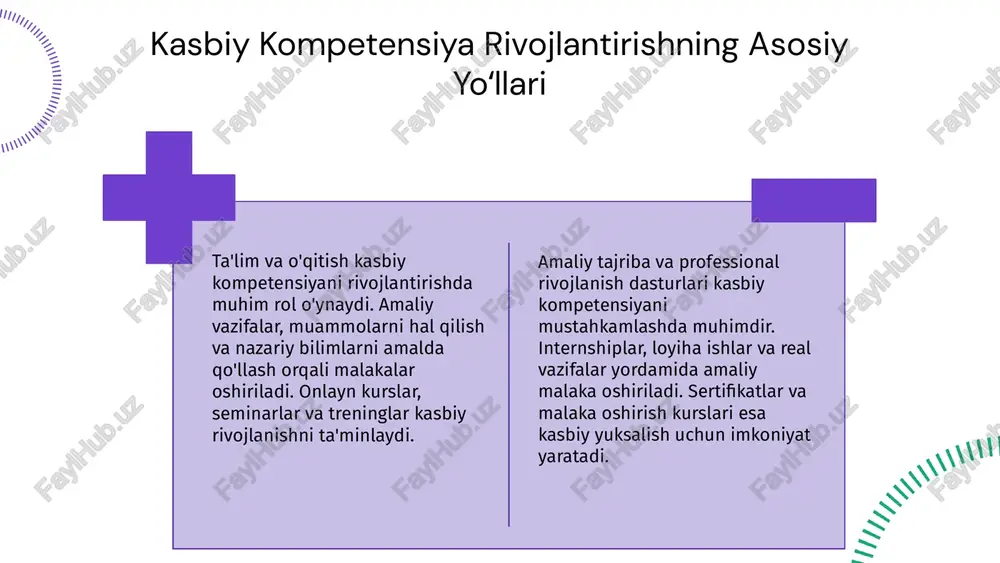 petentsiya rivoji diagrammalari mavjud. bu usullar rivojlanishni baholash va strategiyalarni shakllantirishda yordam beradi. xulosa o'zbekiston ta'lim va ish bozorida kasbiy kompetensiya muhim rol o'ynaydi. kompetensiya elementlari, rivojlantirish yo'llari va texnologik yangiliklar bilan tanishdik. baholash va shaxsiy rivojlanish kompetensiyaga ta'sir qiladi, shuningdek, kelajakdagi tendensiyalarni inobatga olish zarur. kasbiy kompetensiyani rivojlantirish uchun ta'lim, amaliy tajriba va zamonaviy metodologiyalar muhim. mentorluk va coaching yordamida shaxsiy va professional o'sishga erishish mumkin. doimiy o'qish va texnologik yangiliklarga moslash muhimdir. 1 2 foydalanilgan adabiyotlar 1. o‘zbekiston milliy universiteti. kasbiy kompetensiya va uning rivojlanish yo‘llari. toshkent, 2020. 2. ziyodov, m. kasbiy kompetensiya va ta'lim jarayonidagi o‘rni. akademik jurnal, 2021. 3. qodirov, s. rivojlantirish mexanizmlari va innovatsiyalar. toshkent: innovatsion nashriyot, 2019. 4. islomov, a. va others. kasbiy kompetensiya va munosabatlar tizimi. o‘zbekiston ta'limining hozirgi muammolari, 2022. 5. toshkent davlat texnik universiteti. kasbiy tayyorgarlik va kompetensiyalarni baholash metodologiyalari. toshkent, 2018. e'tiboringiz uchun rahmat! image1.png image2.png image3.png image4.png image5.png image6.png …