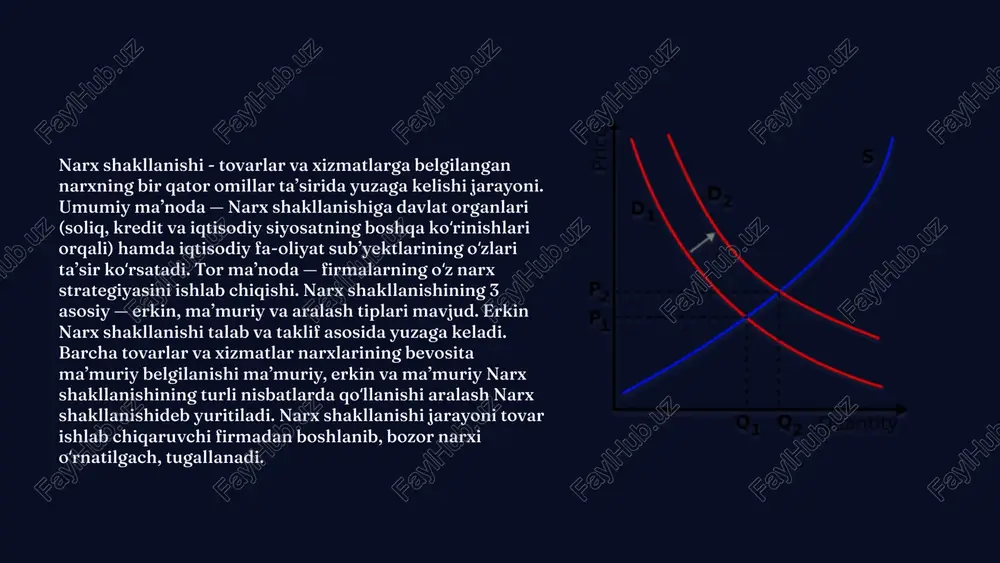 ishlab chiqarish omillarining narxlari bozorda shakllanishi - Page 5