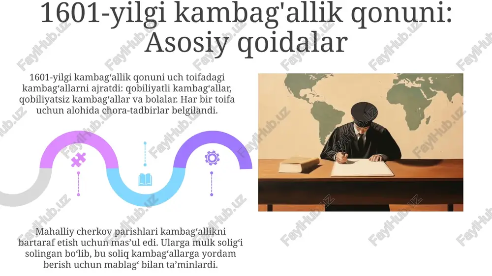 ingliz kambag'allik qonuni - Page 5