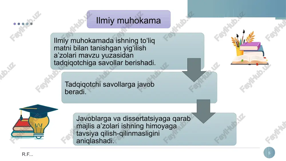 zaro farqlanadi. talabalar uchun mo‘ljallangan ushbu qo‘llanma ta’lim olishda, qo‘shimcha shug‘ullanishda talabga bemalol javob beradi. uni o‘quv jarayonida qo‘llash uchun ma’qul deb hisoblayman va nashrga tavsiya etaman. muhammad al-xorazmiy nomidagi toshkent axborot texnologiyalari universiteti “o‘zbek va rus tillari kafedrasi” mudiri s.x. abdullayeva r.f... 20 r.f...2 taqriz – adabiy tanqid sohasidagi eng kichik janrlardan biri. taqriz – badiiyat olamidagi asosiy vositasi. uning vazifasi ixcham ommabop tahlil orqali asarning adabiy jarayon va yozuvchi ijodiyotidagi o‘rnini aniqlash, yutuq va kamchiliklarini ko‘rsatish, isbotlash va baholash, unga kitobxonning eʼtiborini qaratishdan iborat. taqriz r.f... 21 ilmiy muhokama dissertatsiya yozib tugatilgandan so‘ng kafedrada o‘tkaziladi. dissertatsiyaning to‘liq matni ilmiy muhokamadan kamida 5 kun oldin kafedraning professor-o‘qituvchilariga tarqatiladi. ilmiy muhokama r.f... 22 ilmiy muhokamada ishning to‘liq matni bilan tanishgan yig‘ilish a’zolari mavzu yuzasidan tadqiqotchiga savollar berishadi. tadqiqotchi savollarga javob beradi. javoblarga va dissertatsiyaga qarab majlis a’zolari ishning himoyaga tavsiya qilish-qilinmasligini aniqlashadi. ilmiy muhokama r.f... 23 taqrizchi va muallif o‘rtasidagi …