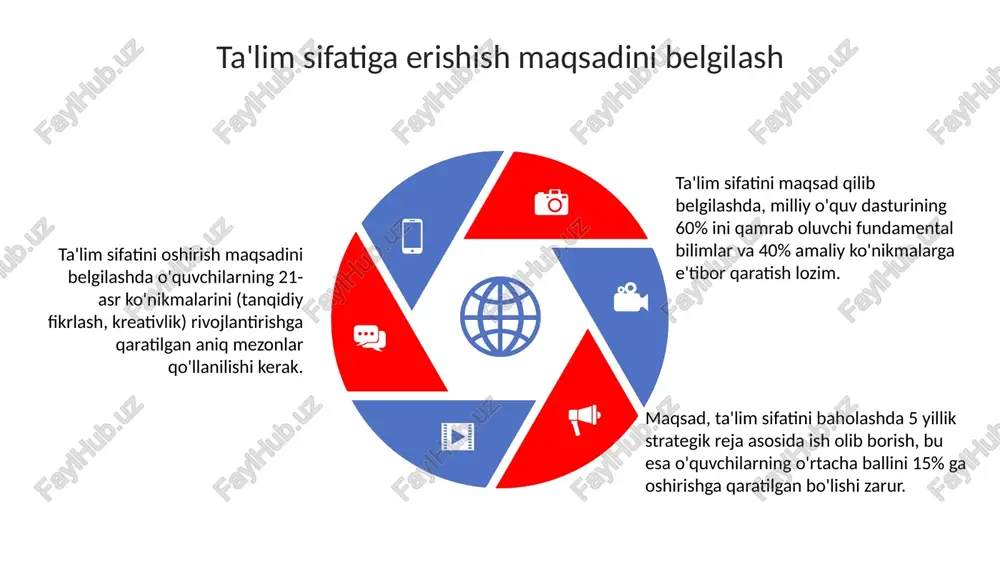 hazasi (talabalar, hamkasblar, rahbarlar) kabi turli xil usullar orqali 5 ballik shkala bo'yicha reyting qo'llaniladi. rejaning bajarilishini nazorat qilish 70% dan ortiq amalga oshirilganini aniqlasa, keyingi bosqichga o'tiladi, aks holda tuzatish choralarini ko'rish kerak. nazorat va baholash natijalari har chorakda tahlil qilinadi va o'qitish sifatini yaxshilash uchun 2-3 ta aniq tavsiyalar ishlab chiqiladi. xulosa va tavsiyalar o'qitish sifatini oshirish uchun aniq ko'rsatkichlar (masalan, talabalar baholari 80% dan yuqori) belgilash va ularga erishish strategiyalarini ishlab chiqish muhim. o'quv jarayonini baholash uchun doimiy ravishda so'rovnomalar o'tkazish, natijalarni tahlil qilish va olingan ma'lumotlar asosida o'zgartirishlar kiritish lozim. o'qituvchilarning malakasini oshirish, metodik qo'llab-quvvatlash va ilg'or tajribalarni joriy etish orqali o'qitish sifatini sezilarli darajada yaxshilash mumkin. e'tiboringiz uchun rahmat image4.png image1.jpeg image2.jpeg