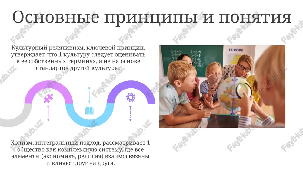 prezentatsiya "antropolicheskaya shkola" - Page 5