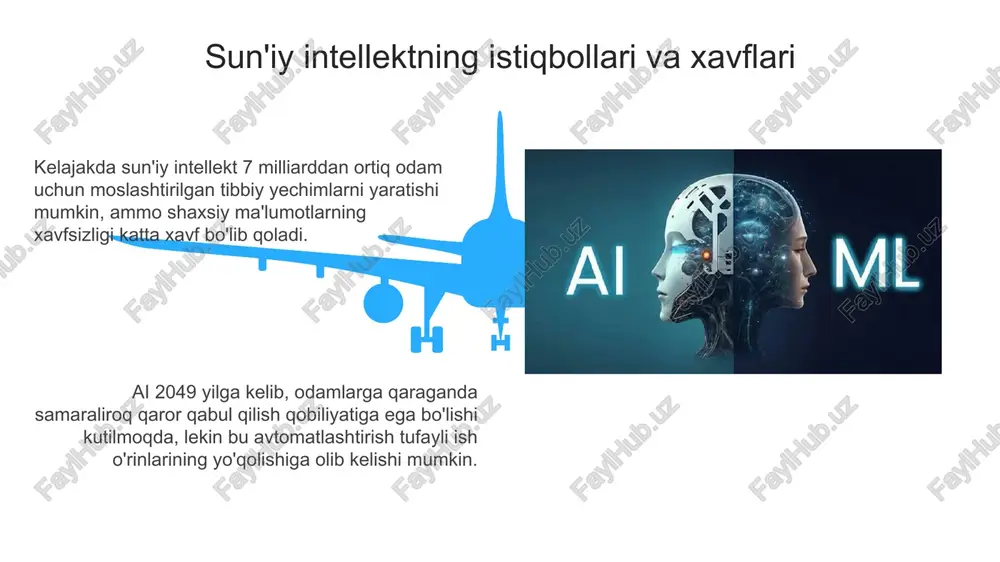 suniy intellekt - Page 5