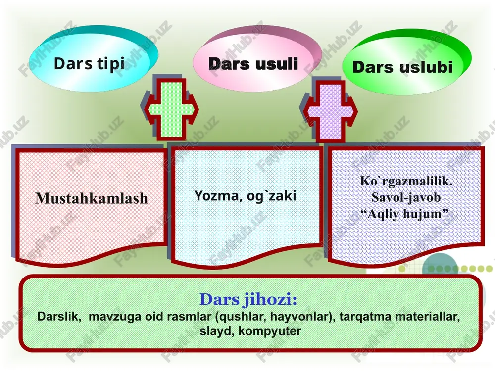 ona tili fanidan ochiq dars - Page 5