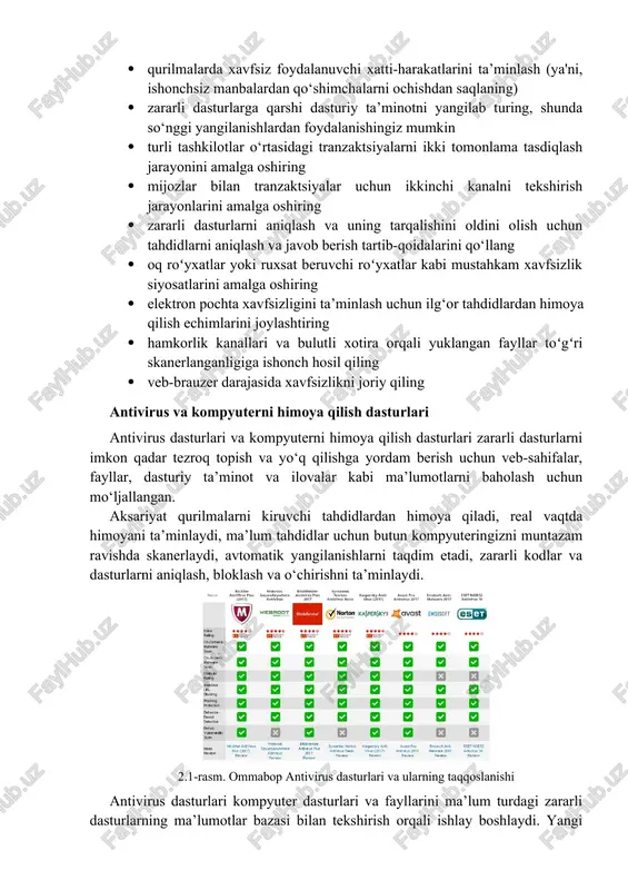 hbu muammolarni hal qilish uchun foydalanadi. bu jinoyatchilarga pul mukofotlarini yutib olish imkonini beradi. botnet - zararlangan kompyuterlar tarmog‘i. kiberjinoyatchilar keng ko‘lamli avtomatlashtirilgan hujumlarni amalga oshirish uchun botnetlardan foydalanadilar va ularni nazorat qiladilar, masalan, tarqatilgan xizmat ko‘rsatishni rad etish (ddos) va hisob ma’lumotlarini to‘ldirish. botnet zararli dasturi tajovuzkorlarga tajovuzkorning niyatini amalga oshirish uchun zararli dasturga buyruqlar yuborish imkonini beruvchi boshqaruv va buyruqlar tuzilmasi bilan kompyuterlarni yuqtirish uchun mo‘ljallangan. troyanlar - biror narsaga o‘xshatish uchun yaratilgan zararli dastur. troyanlar onlayn bank hisoblari kabi turli xil daromad oqimlariga kirishni taklif qiladigan onlayn hisoblarning hisob ma’lumotlarini o‘g‘irlashga harakat qilishadi. faylsiz - zararli dastur mavjudligini aniqlash uchun kompyuter fayllarini skanerdan o‘tkazadigan an’anaviy antivirus dasturlari tomonidan aniqlanmaydigan zararli dastur shakli. bunga maxsus zararli kodni olib tashlash va maqsadli tizimga o‘rnatilgan funksiyalardan foydalanish orqali erishiladi. bu fayl yo‘qotish zararli dasturlarni aniqlashni qiyinlashtiradi, chunki unda avval antivirus dasturlari tomonidan saqlangan imzolarga mos keladigan fayl mavjud emas. reklama …