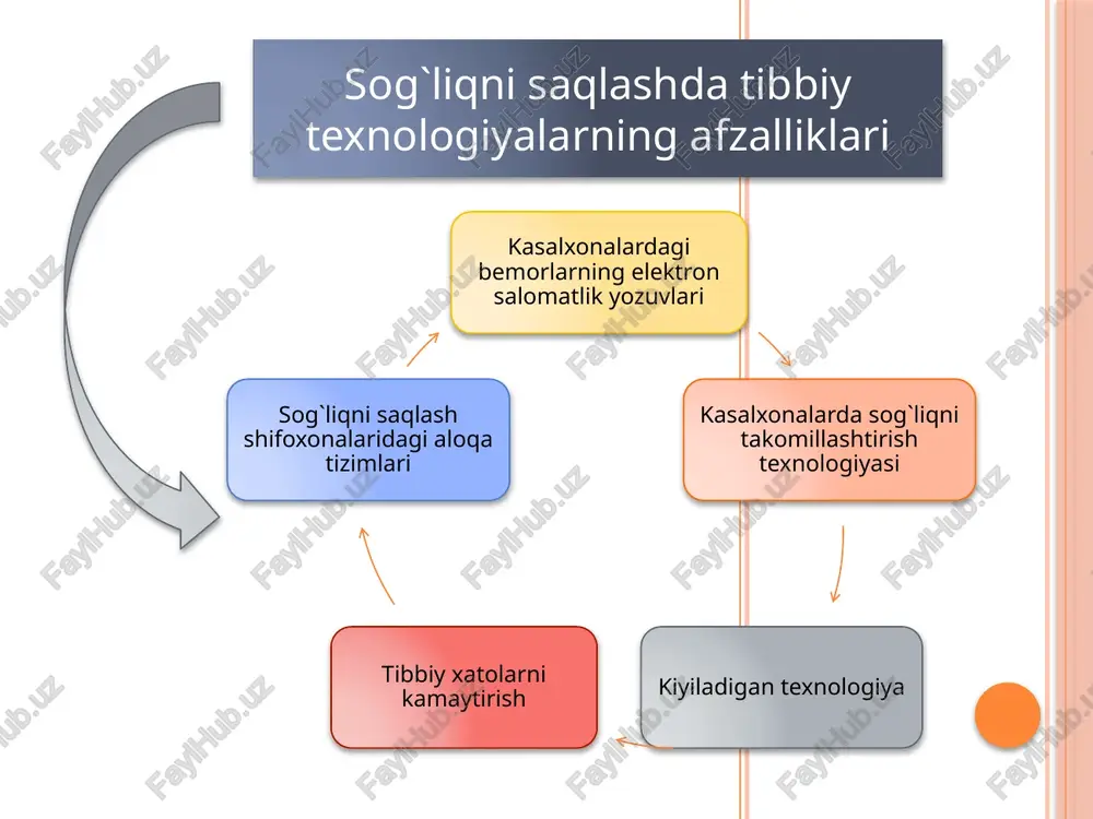 innovatsion tibbiyotda diagnostika usullari va ularning ahamiyati - Page 5