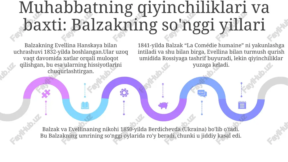 balzakning chin sevgi hikoyasi - Page 5