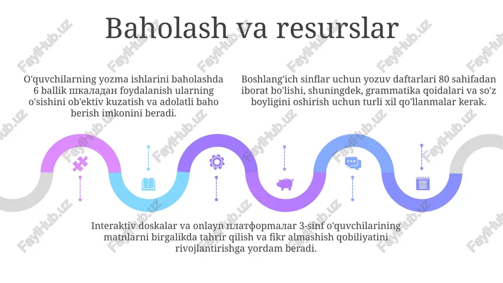boshlang'ich sinf o'quvchilarida yozuv ko'nikmalarini rivojlantirish - Page 5