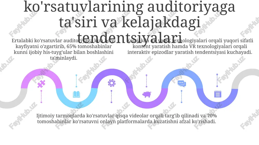 ertalabki salomlashuv ko'rsatuvi - Page 5