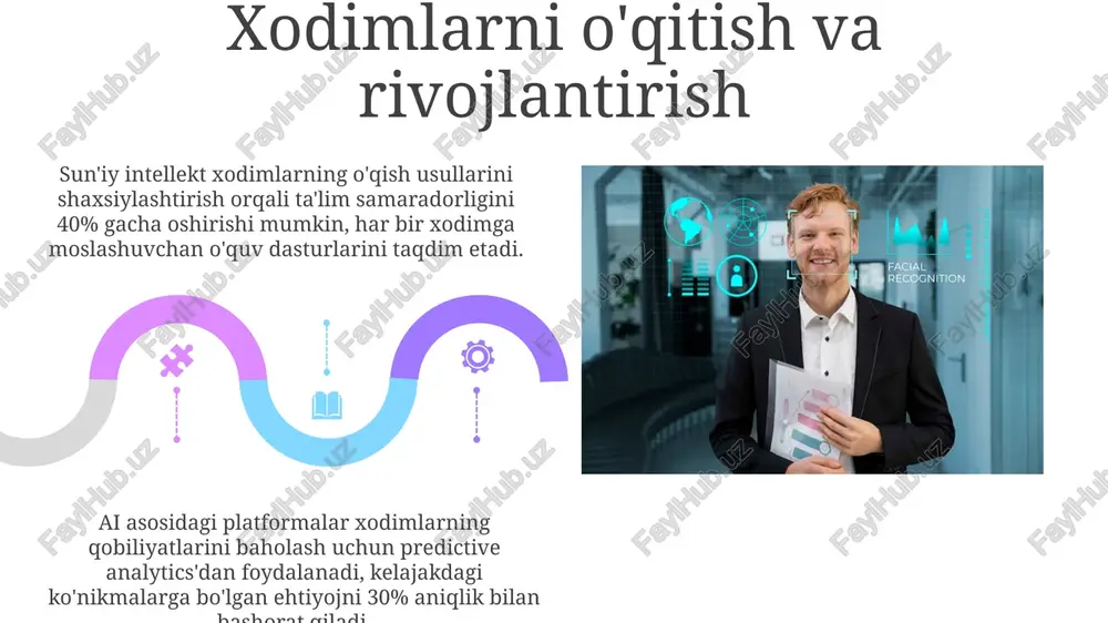 inson resurslarini boshqarishdagi imkoniyatlari - Page 5