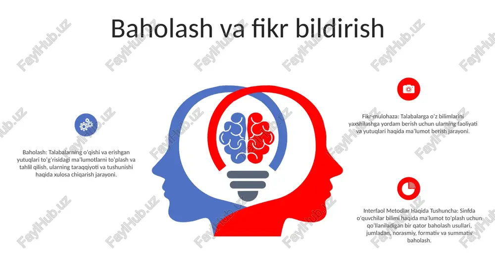 interfaol metodlar haqida tushuncha - Page 5