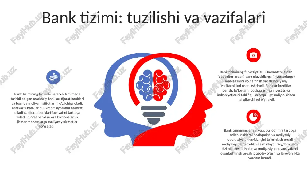 pul va bank tizimi - Page 5