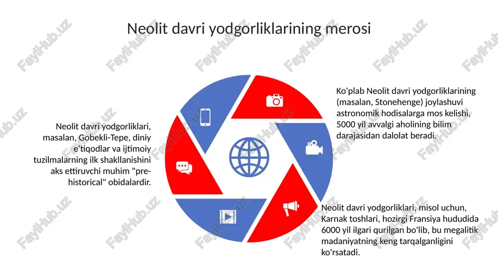 neolit davri yodgorliklari - Page 5