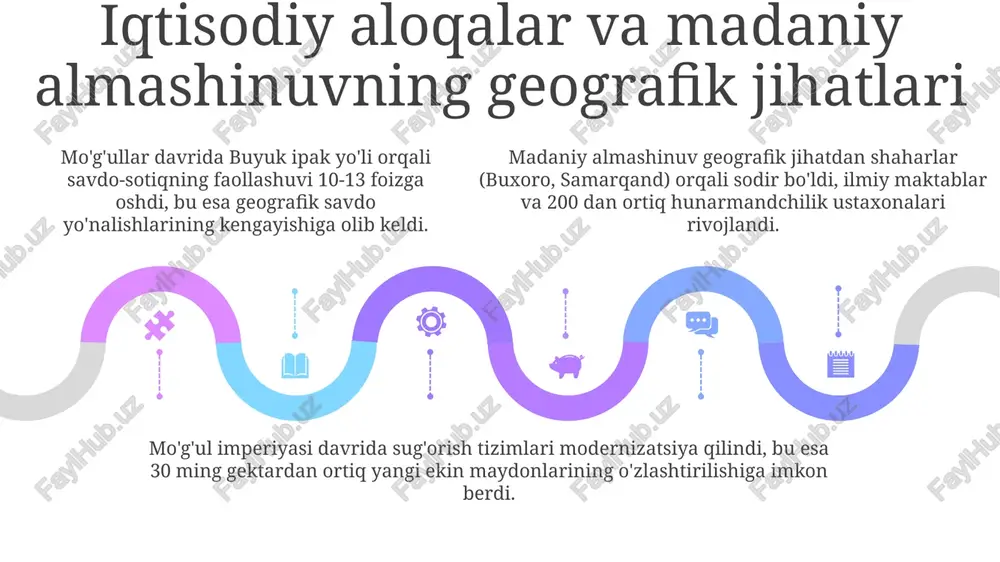 o'rta osiyoning mo'g'ullar hukmronligi davri tarixiy geografiyasi - Page 5