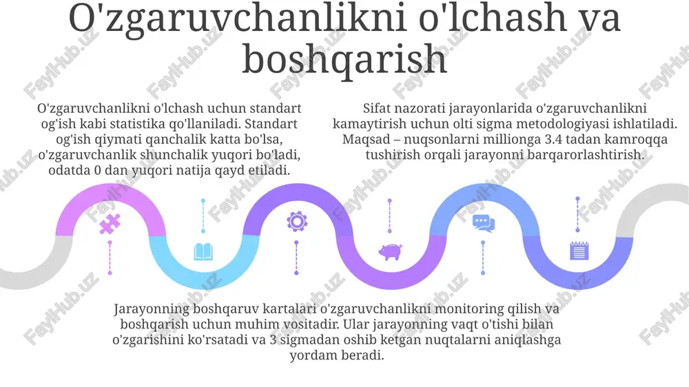 o'zgaruvchanlik - Page 5
