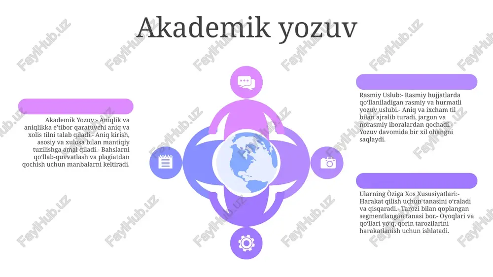 rasmiy uslub va ularning òziga xos xususiyatlari - Page 5
