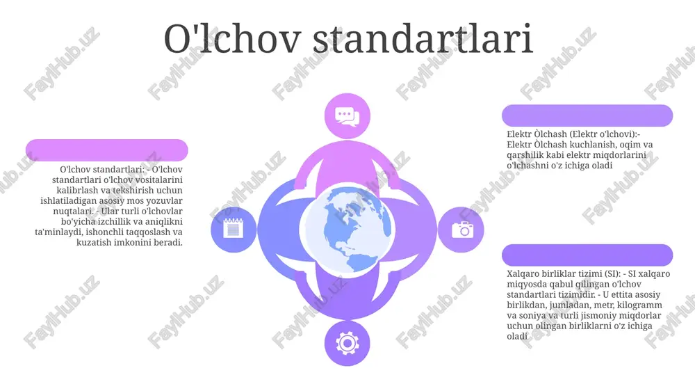 elektr o'lchovlar - Page 5