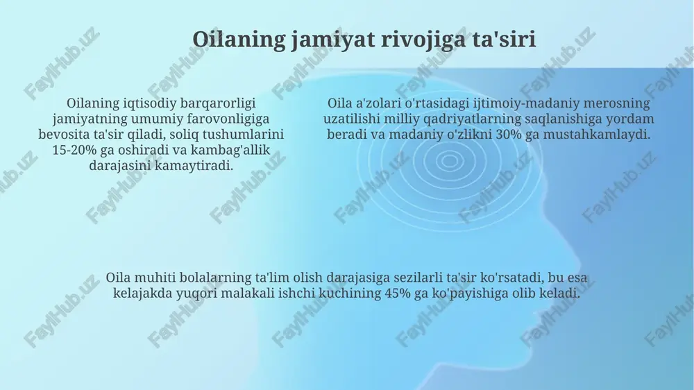 oila jamiyatning asosiy bo'g'ini - Page 5