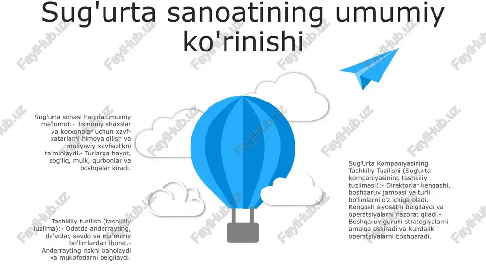 i faoliyatni o'z ichiga oladi. tashkiliy tuzilma: sug'urta kompaniyasining tashkiliy tuzilmasi odatda aniq hisobot liniyasi va aloqa kanallariga ega bo'lgan anderrayting, da'volar va mijozlarga xizmat ko'rsatish kabi bo'limlarni o'z ichiga oladi. tashkiliy madaniyat: sug'urta kompaniyasining tashkiliy madaniyati xodimlarning xulq-atvori, ish muhiti va mijozlarning o'zaro munosabatlariga ta'sir qiladi, kompaniyaning obro'si va muvaffaqiyatini shakllantiradi. e'tiboringiz uchun rahmat @taqdimot_robot image12.jpg image3.jpg image2.jpg /docprops/thumbnail.jpeg