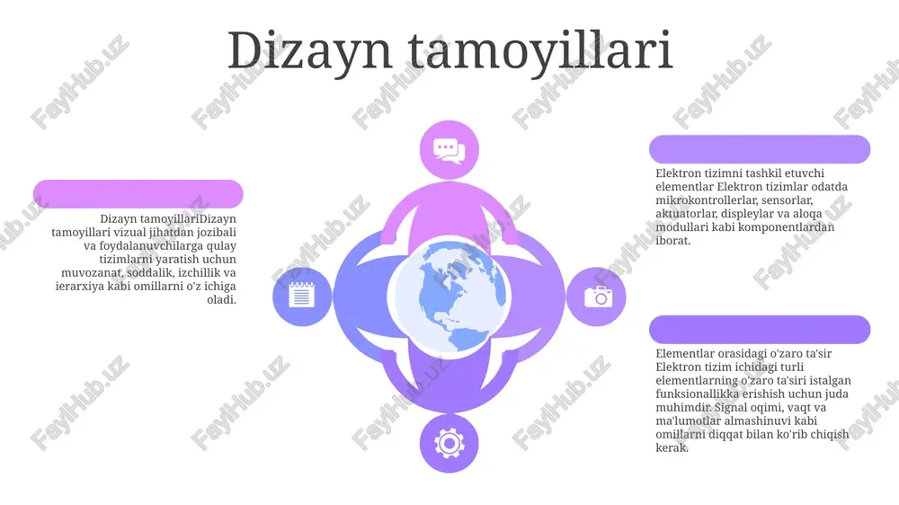 elektr tizimini tashkil etuvchilar - Page 5