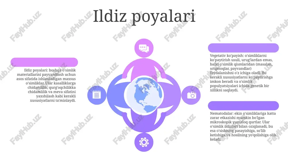 o'rsatkichlarining oshishiga va hosildorlikning oshishiga olib keladi. genetik xilma-xillikni rag'batlantiradi: barqaror ekish materiallari ishlab chiqarish turli xil o'simlik navlaridan foydalanishni rag'batlantiradi, genetik resurslarni saqlashni ta'minlaydi va atrof-muhit ta'siriga zaif bo'lishi mumkin bo'lgan monokulturalar xavfini kamaytiradi. e'tiboringiz uchun rahmat @taqdimot_robot image11.jpg image3.jpg microsoft_excel_worksheet.xlsx microsoft_excel_worksheet1.xlsx microsoft_excel_worksheet2.xlsx image2.jpg sheet1 sales 1st qtr 100 2nd qtr 0 to resize chart data range, drag lower right corner of range. sheet1 sales 1st qtr 100 2nd qtr 0 to resize chart data range, drag lower right corner of range. sheet1 sales 1st qtr 100 2nd qtr 0 to resize chart data range, drag lower right corner of range. /docprops/thumbnail.jpeg