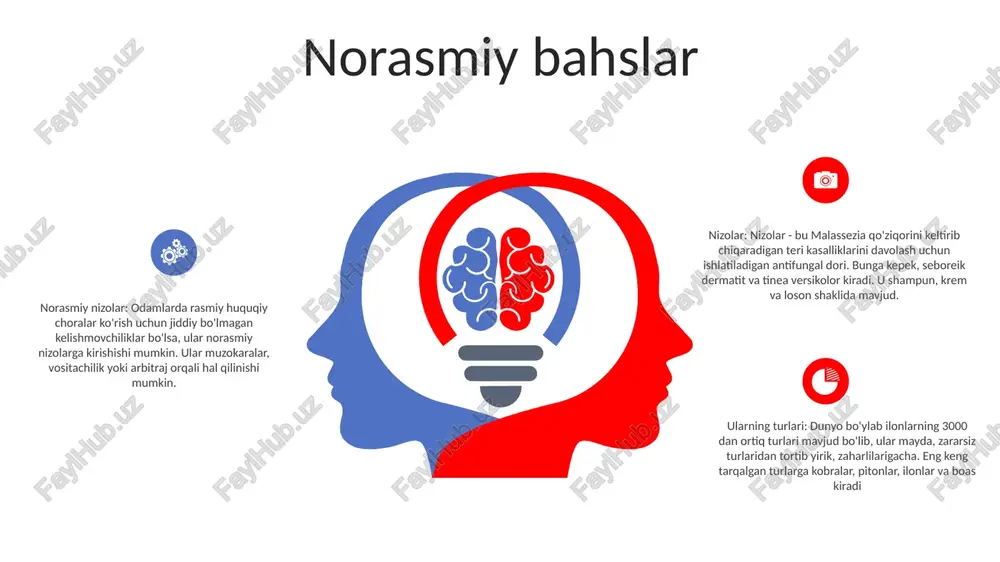 turlari, jumladan, fuqarolik nizolari (jismoniy shaxslar yoki yuridik shaxslar o‘rtasidagi), jinoiy nizolar yoki ma’muriy nizolar (jismoniy shaxslar va davlat organlari o‘rtasidagi). fuqarolik nizolari fuqarolik nizolari- xususiy shaxslar, korxonalar yoki tashkilotlar ishtirokidagi nizolar.- odatda shartnomalar, huquqbuzarliklar, mulkiy huquqlar va oilaviy huquq kabi masalalarni oʻz ichiga oladi.- sud jarayonlari, masalan, daʼvolar va arbitrajlar orqali hal qilinadi. ularning turlari- fuqarolik nizolarida yuzaga kelishi mumkin bo'lgan turli xil turdagi ishlar.- misollar shartnoma nizolari, shaxsiy jarohatlar to'g'risidagi da'volar, mulkka zarar etkazish holatlari va mulk nizolarini o'z ichiga oladi nizolar- fuqarolik nizolarida, nizoda ishtirok etuvchi tomonlar.- har bir nizolar huquqiy jarayonda o'ziga xos huquq va majburiyatlarga ega.- da'vogarlar (yengillik so'raganlar) va javobgarlar (da'volarni himoya qiladiganlar) kiradi. xalqaro nizolar nizolar: nizolar shampun markasi va ketokonazolni o'z ichiga olgan antifungal dori. bosh terisi va teridagi xamirturush va qo'ziqorin infektsiyalarini davolashda qo'llaniladi. xalqaro nizolar: xalqaro nizolar ikki yoki undan ortiq davlat oʻrtasida yuzaga keladigan va hal qilish uchun diplomatik …