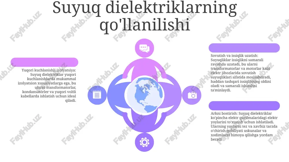 riklarning degradatsiyasiga olib kelishi mumkin, bu dielektrik yo'qotishlarni oshiradigan va izolyatsiya kuchini kamaytiradigan qutbli yon mahsulotlarning shakllanishiga olib keladi. issiqlik degradatsiyasi: yuqori haroratlar suyuq dielektriklarda qarish jarayonini tezlashtirishi mumkin, bu issiqlik parchalanishiga va gazsimon qo'shimcha mahsulotlarning shakllanishiga olib keladi, bu esa izolyatsiya ko'rsatkichlarini buzishi mumkin. elektr kuchlanishi: yuqori elektr maydonlariga ta'sir qilish elektr tokining buzilishiga olib kelishi mumkin, bu esa karbonlashtirilgan yo'llarning shakllanishiga va dielektrik materialning doimiy shikastlanishiga olib keladi. sales 1st qtr 2nd qtr 100 0 sales 1st qtr 2nd qtr 100 0 sales 1st qtr 2nd qtr 100 0 atrof-muhitga ta'siri ozon qatlamining emirilishi: dielektrik suyuqliklarda ishlatiladigan perflorokarbonlar (pfc) ozon qatlamining buzilishiga yordam beradi. issiqxona gazlari emissiyasi: pfclar ham iqlim o'zgarishiga hissa qo'shadigan kuchli issiqxona gazlari sifatida ishlaydi. suvning ifloslanishi: dielektrik suyuqliklar, agar sizib chiqsa yoki noto'g'ri tashlansa, suv manbalarini zaharli va doimiy kimyoviy moddalar bilan ifloslantirishi mumkin. xavfsizlik masalalari yong'in xavfsizligi: suyuq dielektriklar odatda yonuvchan, shuning uchun …