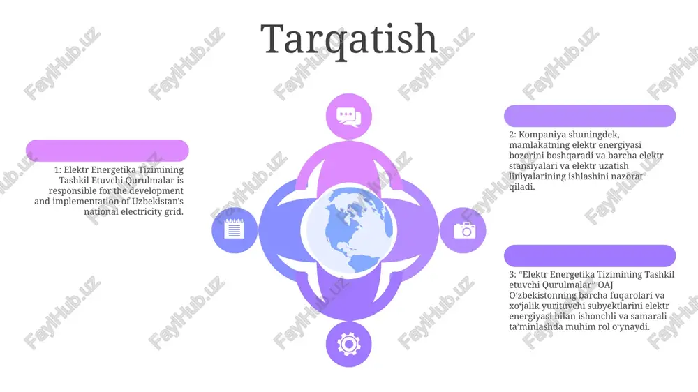 elektr energetika tizimining tashkil etuvchi qurulmalar - Page 5