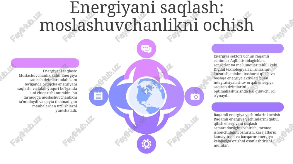 raqamli energetika: raqamli yechimlarning soha - Page 5