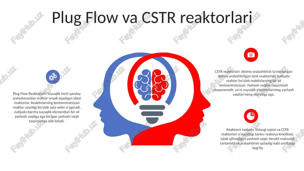 ananing ushlab turuvchi tomonida sodir bo'lib, mahsulotlar yoki yon mahsulotlarni tanlab olib tashlash imkonini beradi. suyuq-suyuq membrana reaktorlari: bu reaktorlar reaktivlar va mahsulotlarni ajratish uchun suyuq membranadan foydalanadi, bu esa suyuq suyuqlik fazalarida aralashib bo'lmaydigan reaktsiyalarni osonlashtiradi. sales 1st qtr 2nd qtr 3rd qtr 4th qtr 35 25 20 15 mikroreaktorlar reaktorlar (turkcha): harorat, bosim va aralashtirish kabi parametrlarni nazorat qilish orqali ma’lum natijalarni olish uchun reaksiyalar olib boriladigan va foydalaniladigan idishlar. mikroreaktorlar: kimyoviy reaktsiyalar uchun kichik o'lchamli qurilmalar, tezroq reaktsiya vaqtlari, kengaytirilgan nazorat va atrof-muhitga ta'sirni kamaytirish kabi afzalliklarni taklif qiladi. reaktorlar: kimyoviy reaktsiyalarni o'z ichiga olishi uchun mo'ljallangan, harorat, bosim va qo'zg'alish kabi parametrlarni nazorat qiluvchi, muayyan reaktsiya natijalariga erishish uchun mo'ljallangan idishlar. heterojen reaktorlar reaktorlar- turkcha ekvivalenti: reaktörler- ma'nosi: kimyoviy reaktsiyalarni amalga oshirish uchun ishlatiladigan mashinalar yoki qurilmalar. geterogen reaktorlar - ta'rif: reaktivlar turli fazalarda mavjud bo'lgan reaktorlar (masalan, gaz-suyuqlik, suyuq-qattiq, gaz-qattiq). katalitik geterogen reaktorlar- tavsif: gaz …